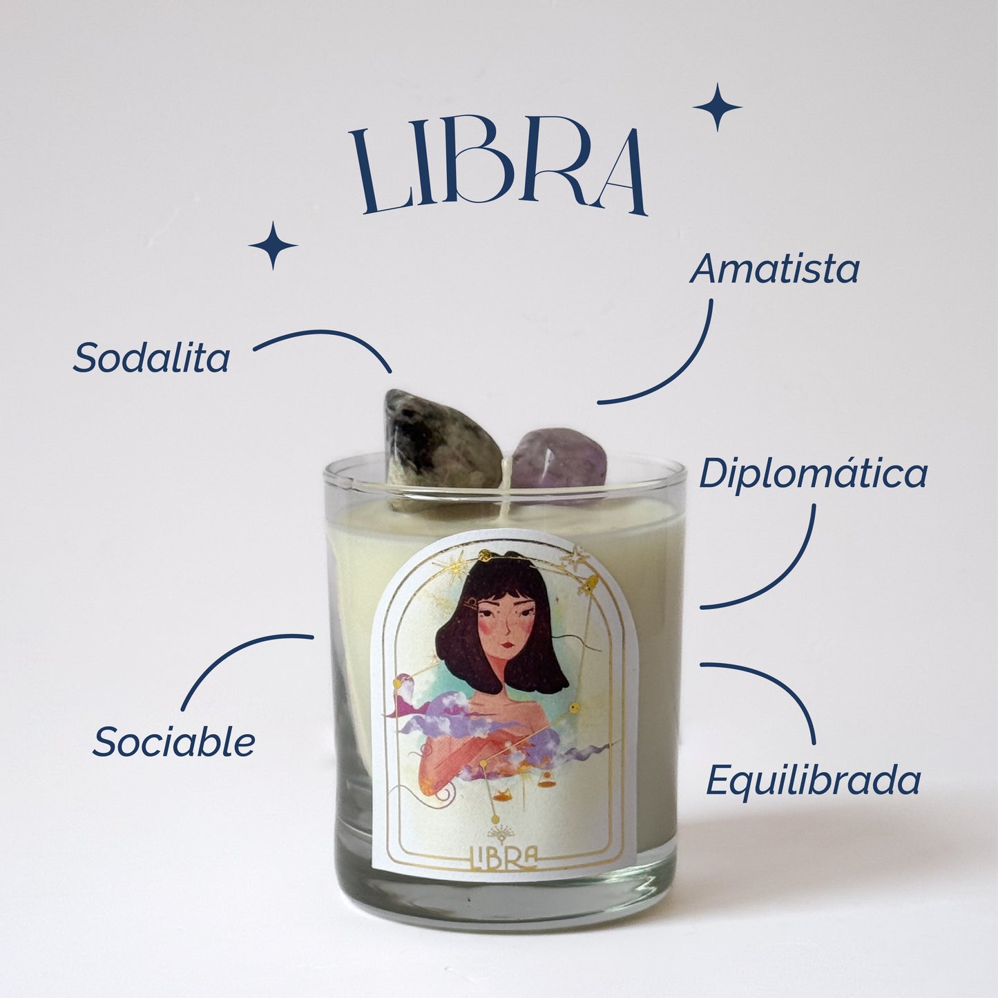 VELAS DEL ZODIACO