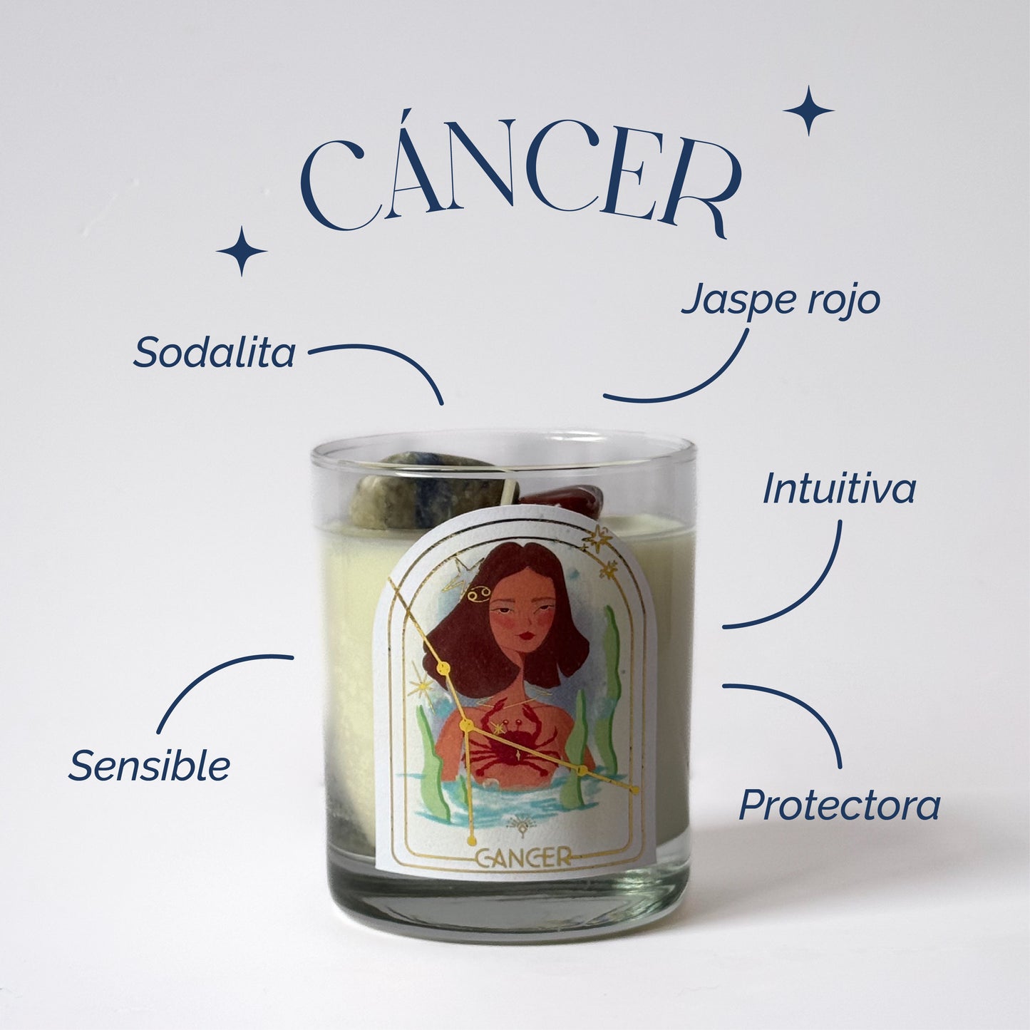 VELAS DEL ZODIACO